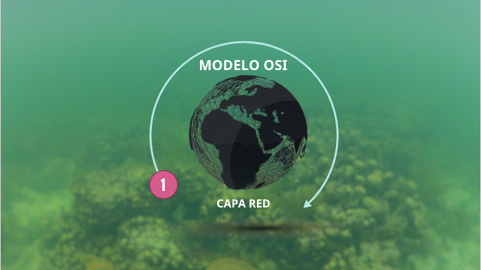 Capa Red Modelo OSI Capa Red by Nohelis Castro on Prezi