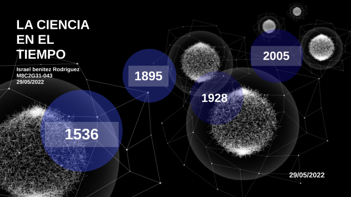 AI3 La ciencia en el tiempo by Israel Benitez on Prezi