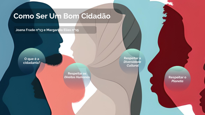 Como Ser Um Bom Cidadão by Margarida Elias on Prezi