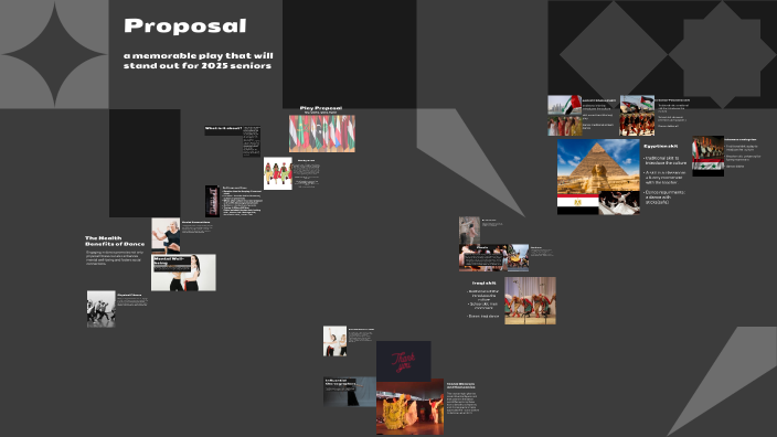 The Art of Dance by lynn attia on Prezi