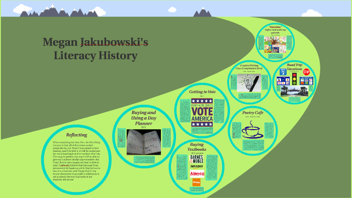 Megan, Jakubowski, History Literacy Timeline by Megan Jakubowski on Prezi