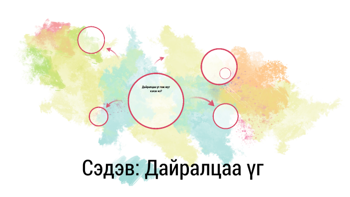 Сэдэв: Дайралцаа үг by Erdenechimeg Batbold on Prezi
