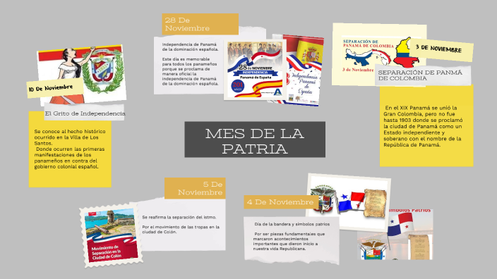 mes de la patria by Sofia Isabel Contreras Miranda on Prezi