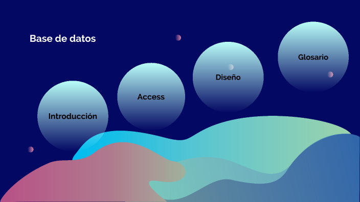 Base de datos by Sandoval Maira on Prezi