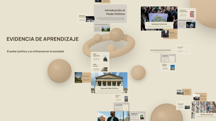 EVIDENCIA DE APRENDIZAJE by Amairany Zavala on Prezi