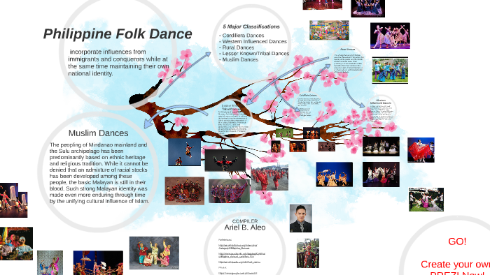 philippine-folk-dance-by-ariel-aleo-on-prezi