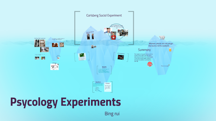 carlsberg social experiment psychology