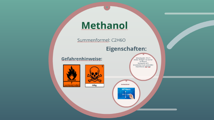 Methanol und Ethanol by Saskia Brodthage on Prezi