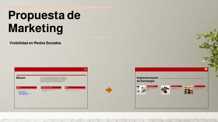 Propuesta de Marketing by Daniela Jiménez on Prezi