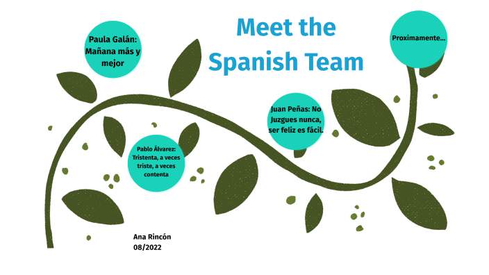 meet-the-spanish-team-by-ana-rincon