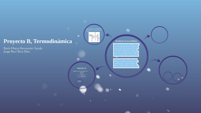 Proyecto B, Termodinámica By Jorge Silva On Prezi