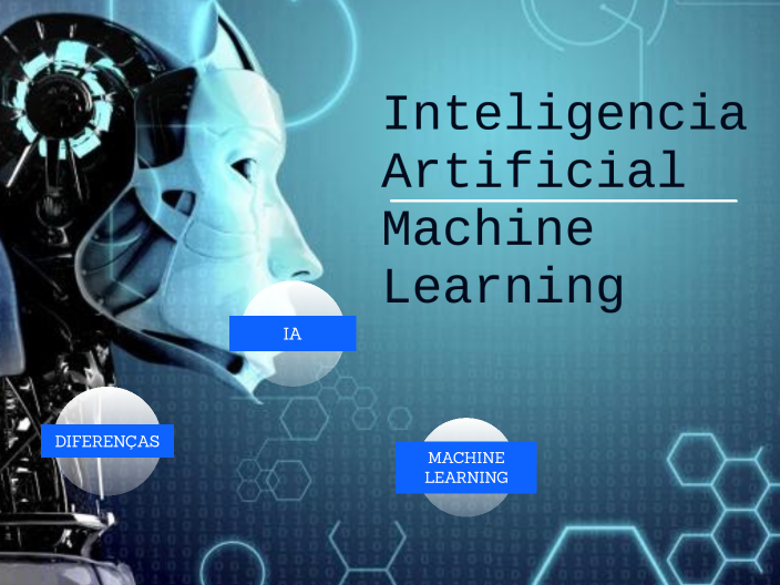 IA e Machine Learning by YASMIN BRASIL on Prezi