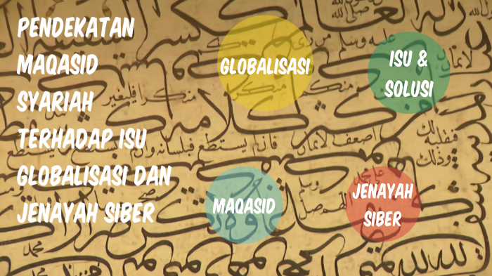 Pendekatan Maqasid Syariah Terhadap Isu Globalisasi dan Jenayah