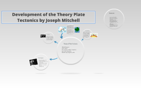 Development of Plate Tectonics by on Prezi