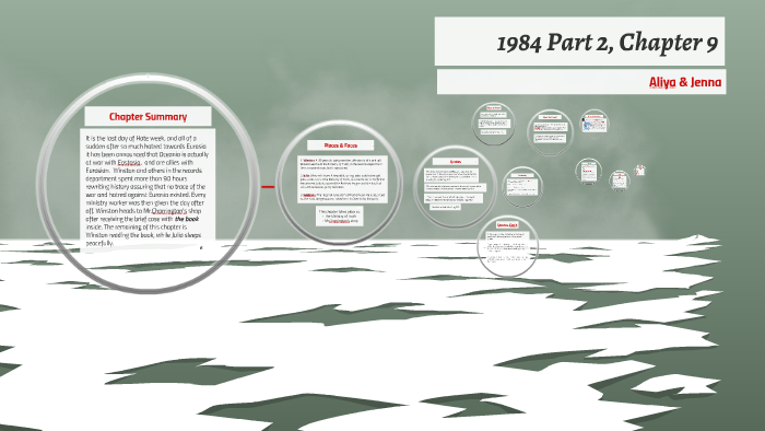 Copy Of 1984 Part 2 Chapter 9 By Michelle Ritchie On Prezi