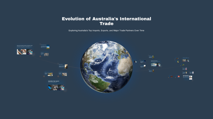Evolution of Australia's International Trade by brodie selves on Prezi