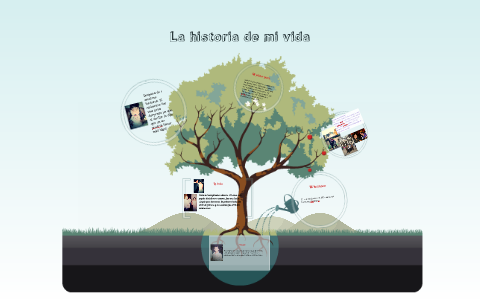 La historia de mi vida by jhoana velazquez on Prezi