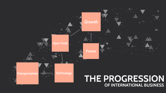 evolution-of-international-business-by-haneet-sandhu