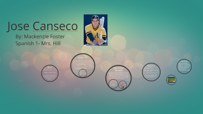 Jose Canseco Fast Facts