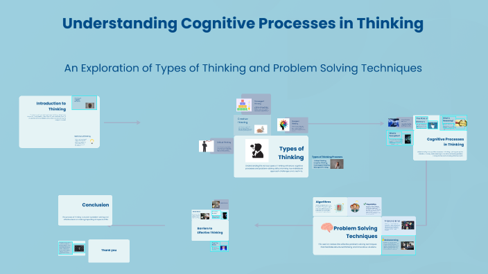 Understanding Cognitive Processes in Thinking by Prachi B on Prezi