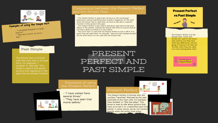 Present Perfect and Past Simple by Ana Maridueña on Prezi