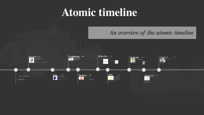 Atomic timeline UHH- TIMELINES by Allen Diaz on Prezi