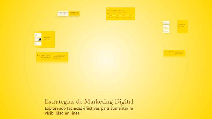 Estrategias de Marketing Digital by Viviana Marin on Prezi