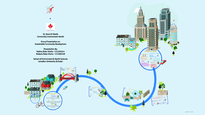 Sustainable Community Development By On Prezi Sustainable Community Development By On Prezi
