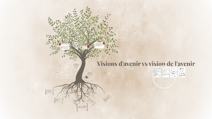 Visions D'avenir Vs Vision De L'avenir By JF Paquay On Prezi