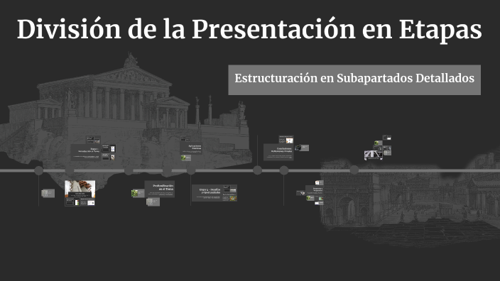 División de la Presentación en Etapas by Jose Martínez on Prezi