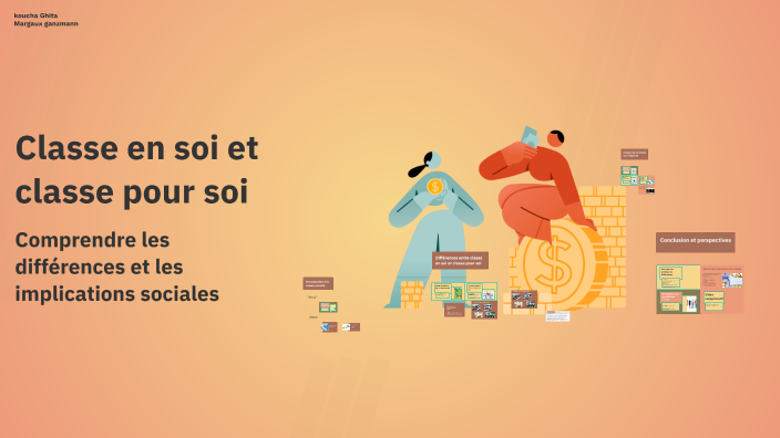 Classe En Soi Et Pour Soi