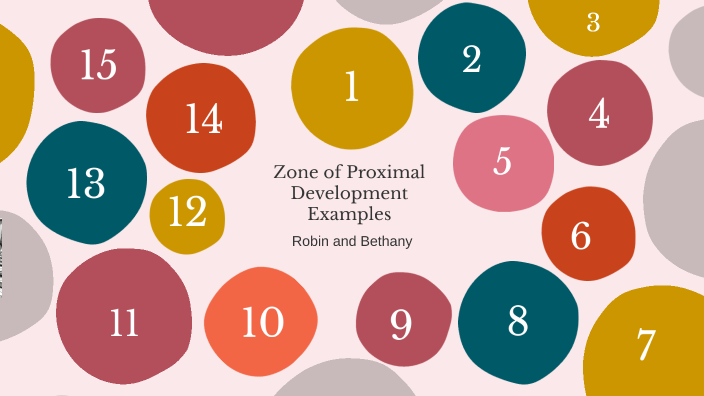 15 Zone of Proximal Development Examples by robin connely on Prezi