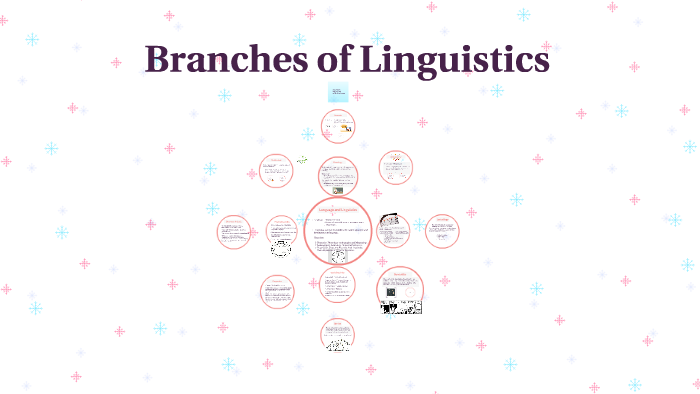 Branches Of Linguistics By Maria Fernandez On Prezi