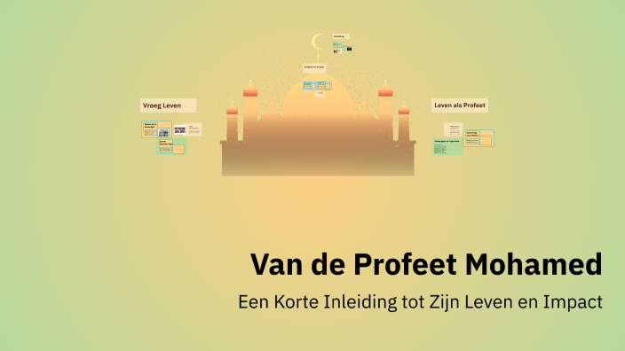presentatie islam by rayan affane on Prezi