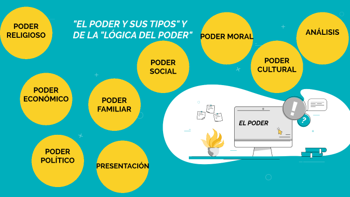 "EL PODER Y SUS TIPOS" By Alejandra Ramirez On Prezi