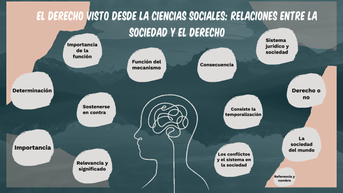 Qué Papel Juega El Derecho En Las Ciencias Sociales