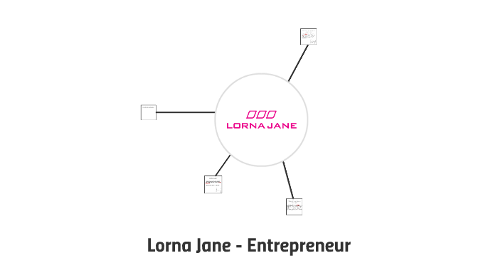 Lorna Jane - Entrepreneur by isabella morphett on Prezi