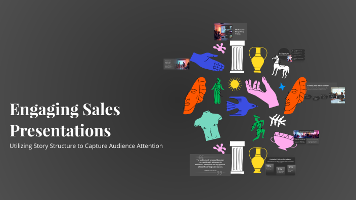 Engaging Sales Presentations by Thomas Feng on Prezi
