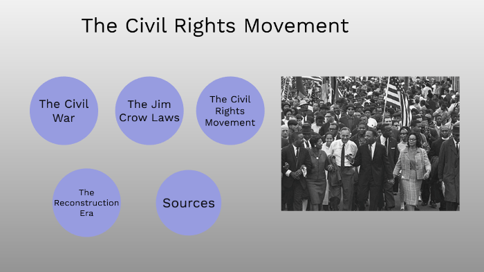 The Civil Rights Movement by Marie Bustad on Prezi