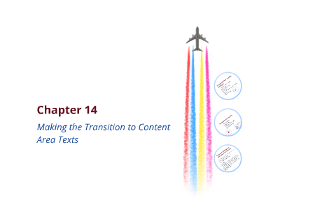 Chapter 14 Prezi By Stephen Brellenthin On Prezi