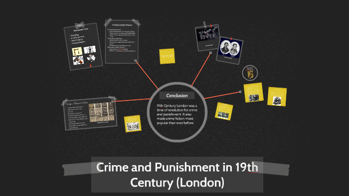 Crime and Punishment in 19th Century (London) by Sammy Perks on Prezi