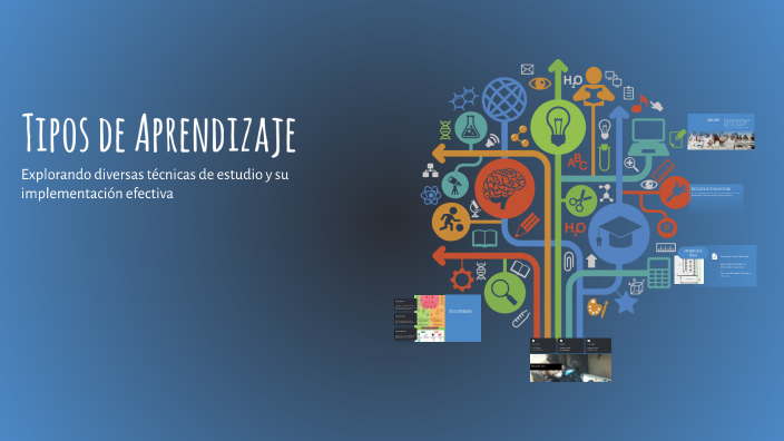 Tipos de Aprendizaje by José Daniel Flores Ledo on Prezi
