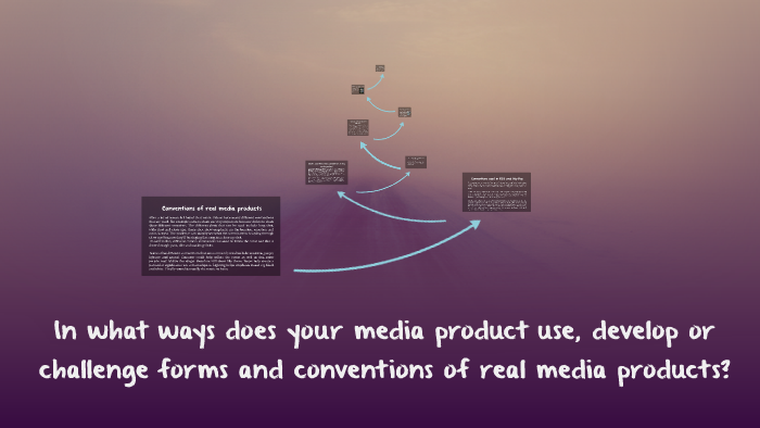 Evaluation question 1 by Simran Kaur on Prezi
