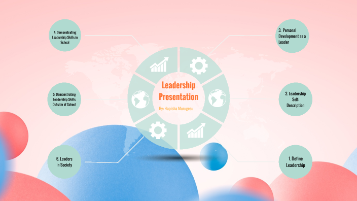 Leadership Presentation by Hapisha Murugesu on Prezi