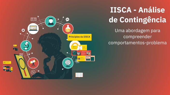 IISCA - Análise de Contingência by Monalisa Costa on Prezi