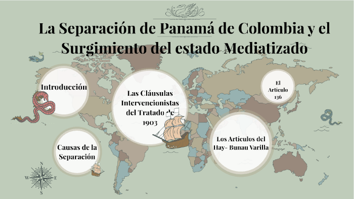 La Separación De Panamá Y Colombia By Fania Castillo On Prezi 9626