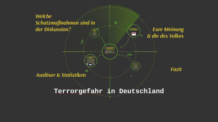 Terrorgefahr In Deutschland By Franzisca Debertin On Prezi