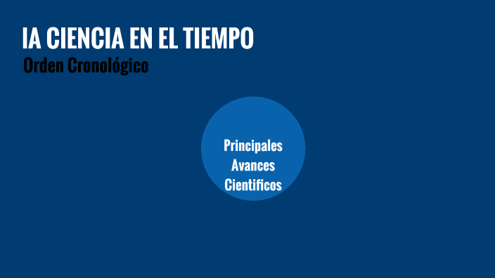 lA CIENCIA EN EL TIEMPO by Patricia Alvarez on Prezi