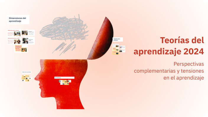 Teorías del aprendizaje 2024 by Maria Britos on Prezi