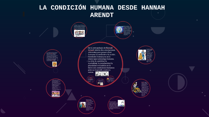 La Condicion Humana Hannah Arendt Libro Pdf Libros Afabetización